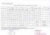 LỊCH PHÂN TRỰC TỪ NGÀY 10/2/2020 - 16/2/2020