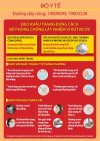 Hướng dẫn sử dụng khẩu trang tại cộng đồng phòng chống Covid-19