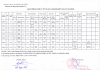 LỊCH TRỰC TỪ NGÀY 4/5/2020 - 10/5/2020