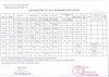 lịch 1