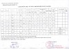 LỊCH PHÂN TRỰC TỪ NGÀY 18/6 - 14/6/2020