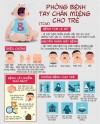 Làm gì để phòng bệnh tay chân miệng?