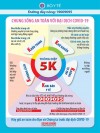 Bộ Y tế khuyến cáo "5K" chung sống an toàn với dịch bệnh
