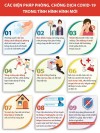 TTYT huyện Tam Nông khuyến cáo phòng chống dịch bệnh Covid-19