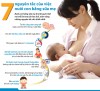 Hưởng ứng Tuần lễ Nuôi con bằng sữa mẹ - Hãy chia sẻ trách nhiệm chung
