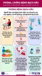 Chủ động phòng chống bệnh bạch hầu
