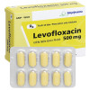 Levofloxacin so với Ciprofloxacin trong điều trị nhiễm trùng đường tiết niệu: Phân tích dựa trên bằng chứng