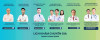 Tổng hợp lịch khám chuyên gia tháng 4/2026