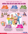 HƯỞNG ỨNG NGÀY QUỐC TẾ GIA ĐÌNH 15/5