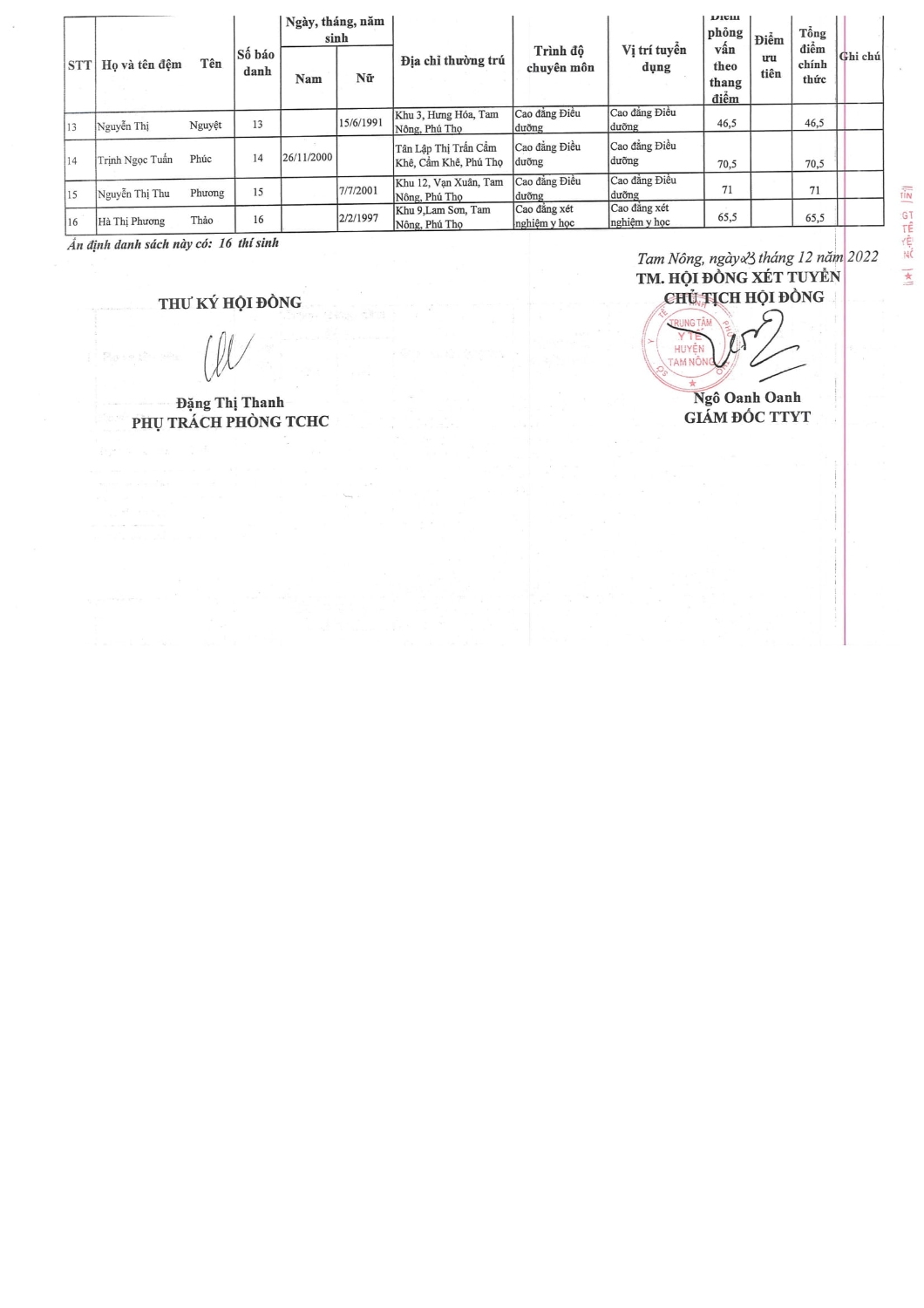 Thông báo kết quả tuyển dụng 4