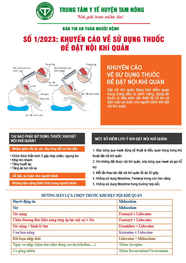 ban tin an toan nguoi benh so 1 2023