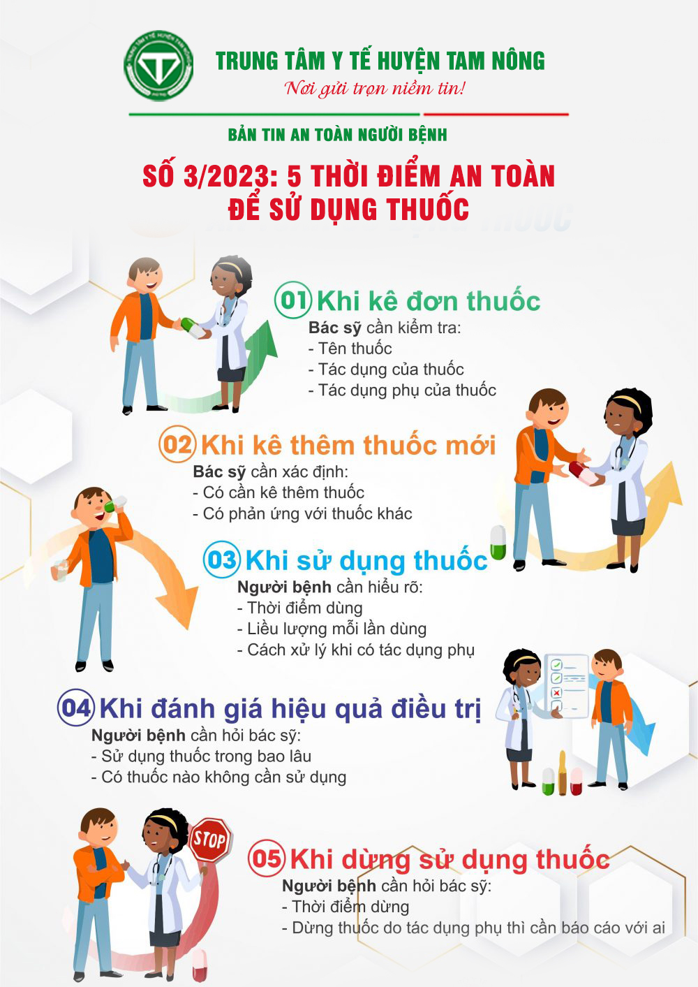 ban tin an toan nguoi benh so 3 2023