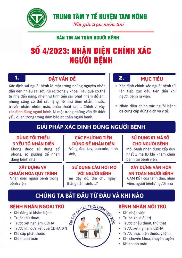 ban tin an toan nguoi benh so 4 2023