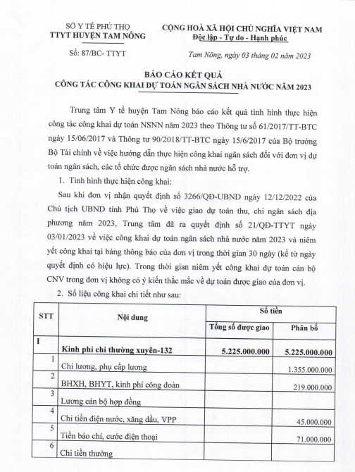 BÁO CÁO 87 BC K QUẢ CÔNG KHAI DỰ TOÁN NSNN 2023