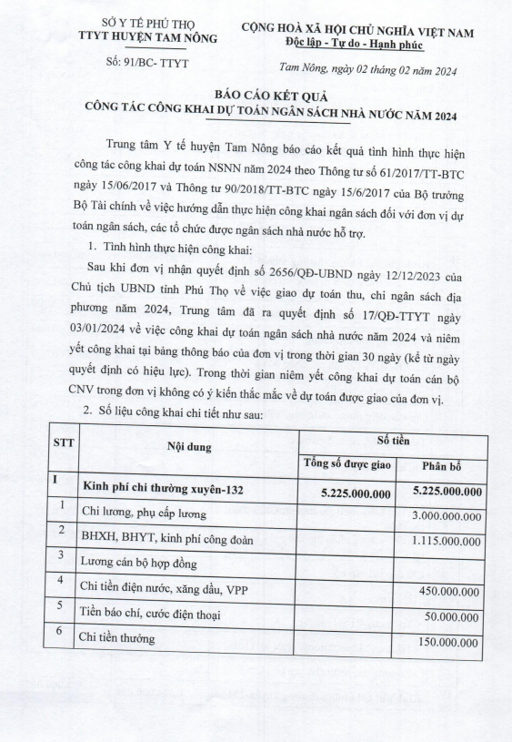 bao cao kq cong tác du toan 2024