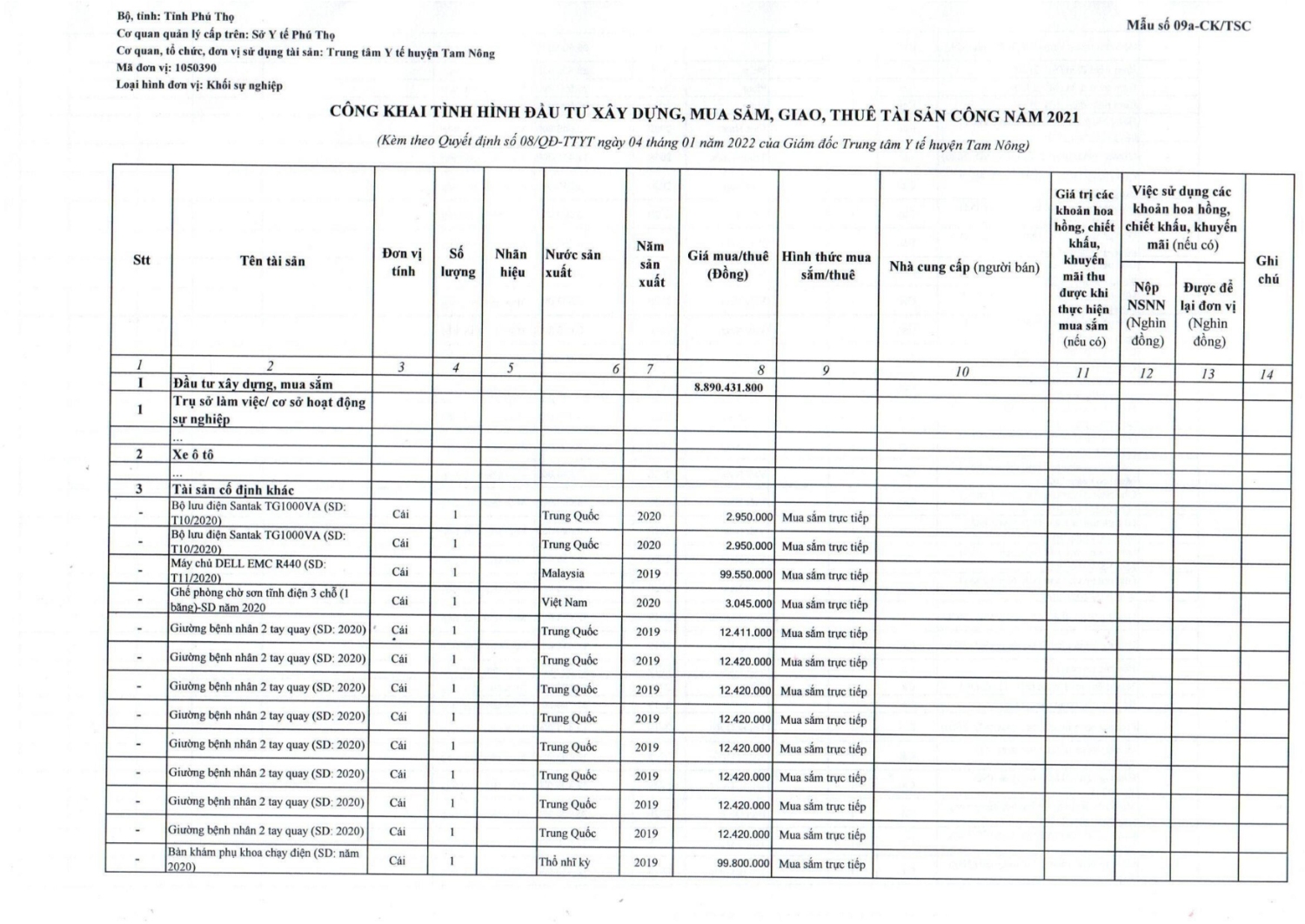 QĐ 08 CÔNG BỐ CÔNG KHAI MUA SẮM TÀI SẢN CÔNG 2021 hình ảnh 4
