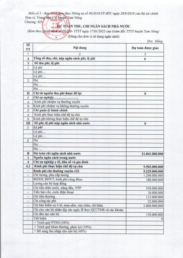 QĐ CÔNG KHAI DỰ TOÁN NSNN NĂM 2022 2