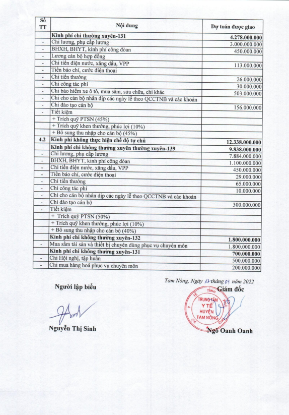QĐ CÔNG KHAI DỰ TOÁN NSNN NĂM 2022 3