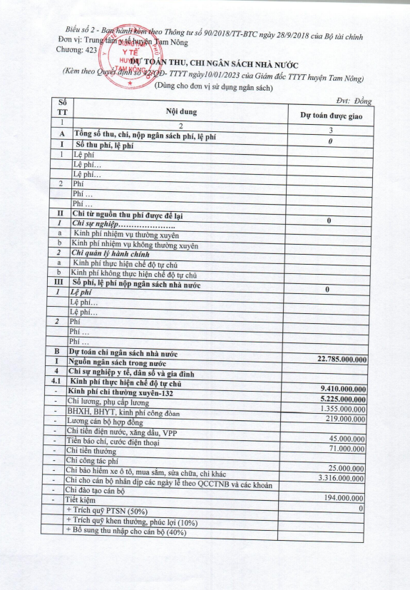 QĐ CÔNG KHAI DỰ TOÁN NSNN NĂM 2023 2