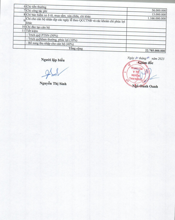 QĐ CÔNG KHAI DỰ TOÁN NSNN NĂM 2023 5