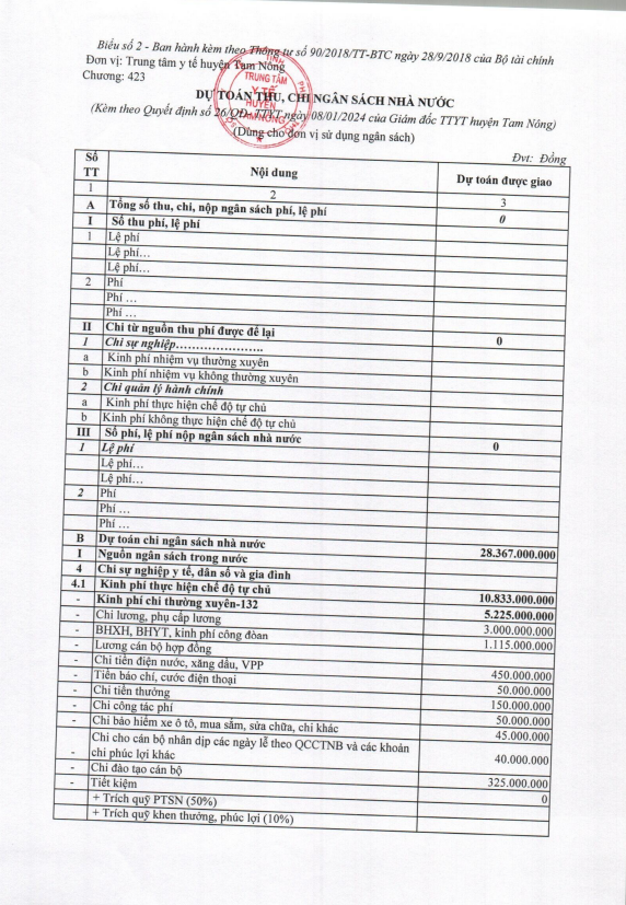 QĐ CÔNG KHAI DỰ TOÁN NSNN NĂM 2024 4