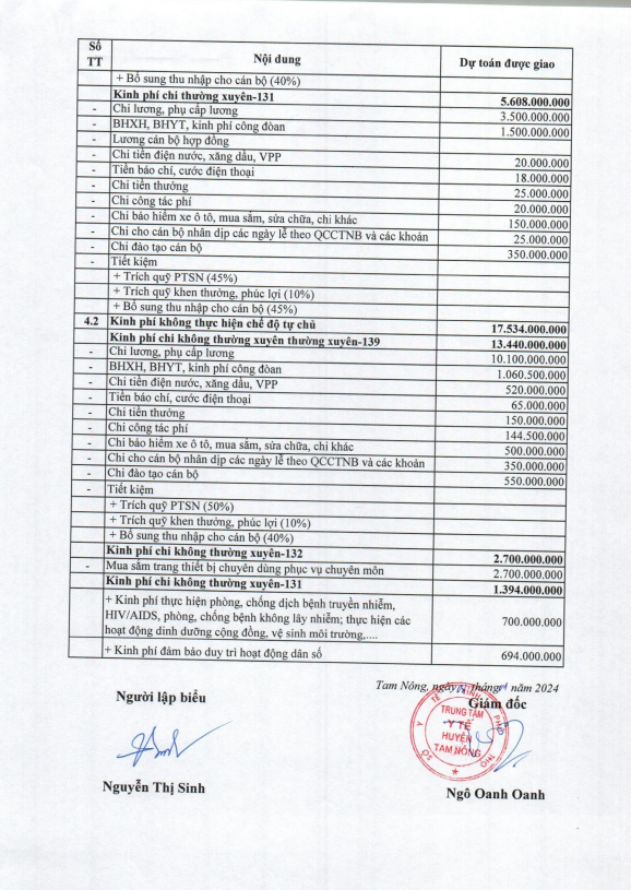 QĐ CÔNG KHAI DỰ TOÁN NSNN NĂM 2024 5