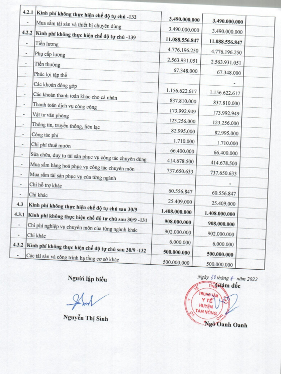 QĐ PHÊ DUYỆT CÔNG KHAI QUYẾT TOÁN NSNN 2021 3