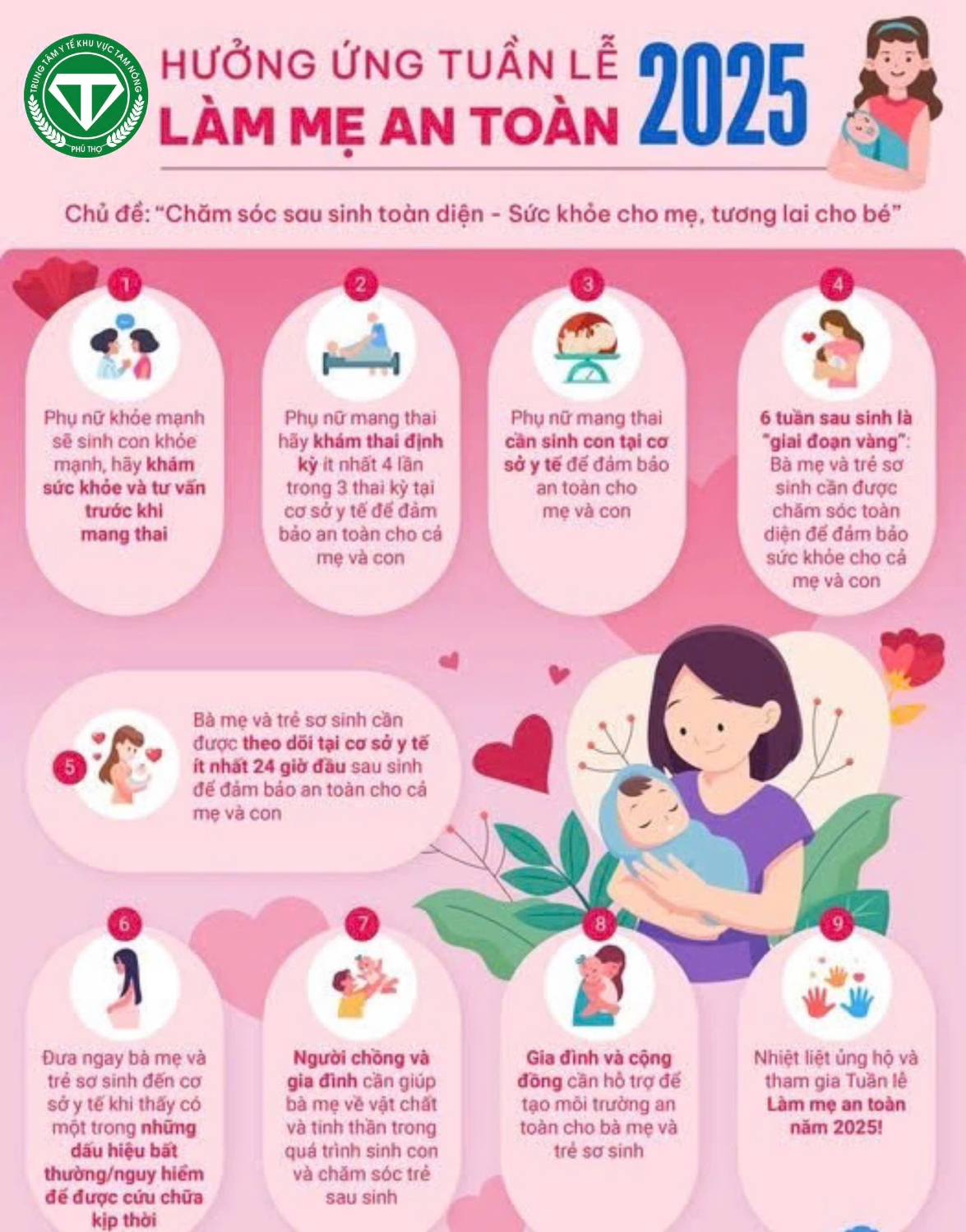 HƯỞNG ỨNG TUẦN LỄ LÀM MẸ AN TOÀN NĂM 2025