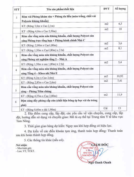 ycbg 16 7 2