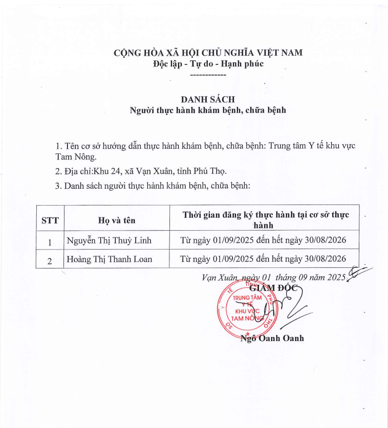 danh sach thuc hanh kham chua benh 1 9 2025